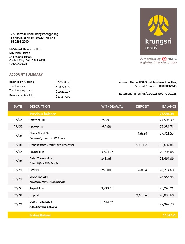 Modèle Word et PDF de déclaration commerciale de la Krungsri Bank of Ayudha